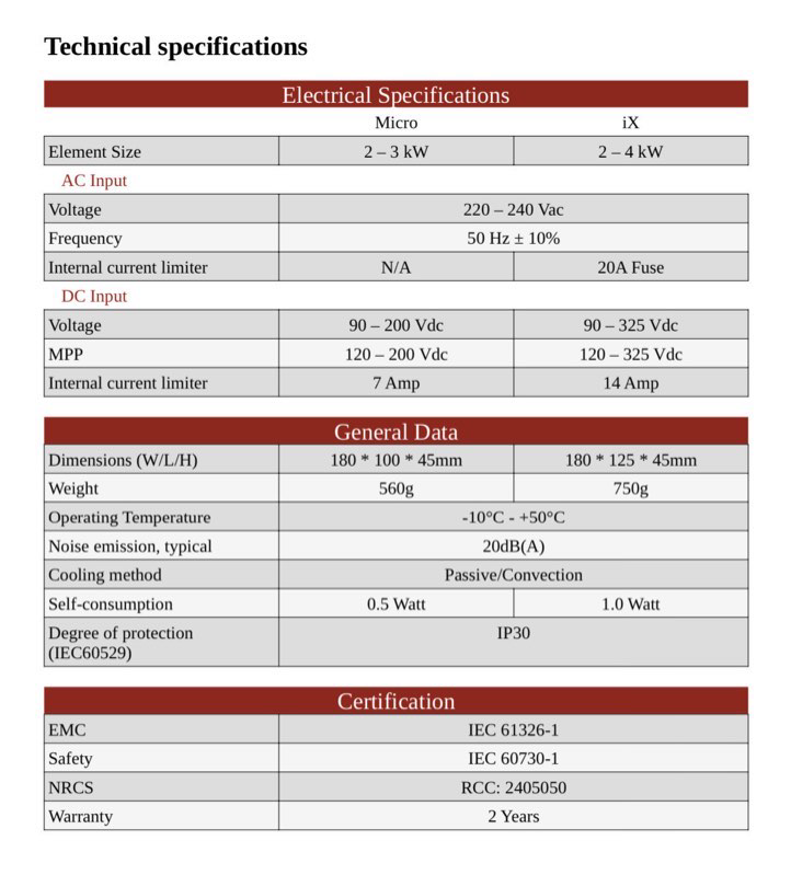 Geysertech Pi2R iX geyser solar unit